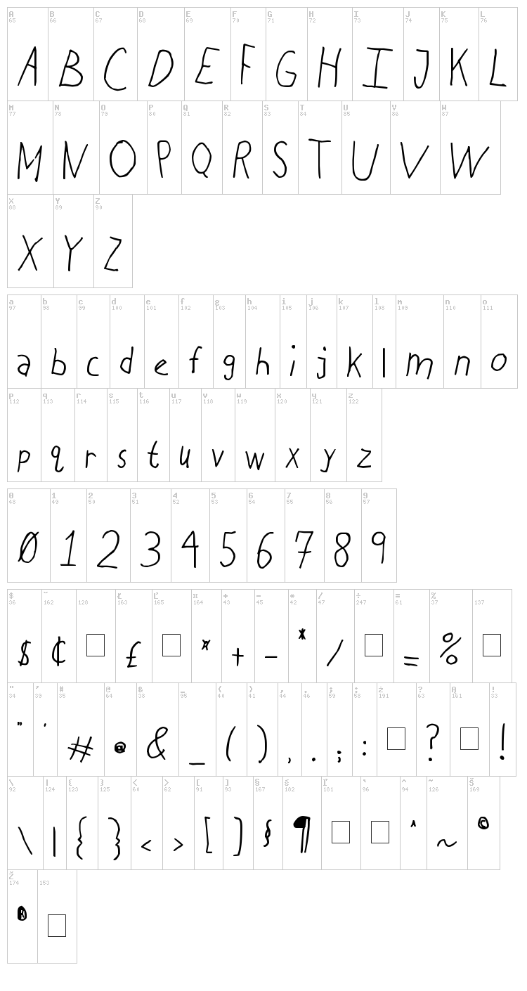 Chicken Scratch font map